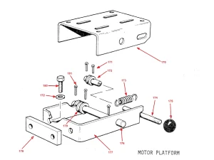 MOTOR PLATFORM - Bandit & 12-S