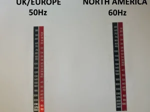 SPEED SCALE (SEE OPTIONS)