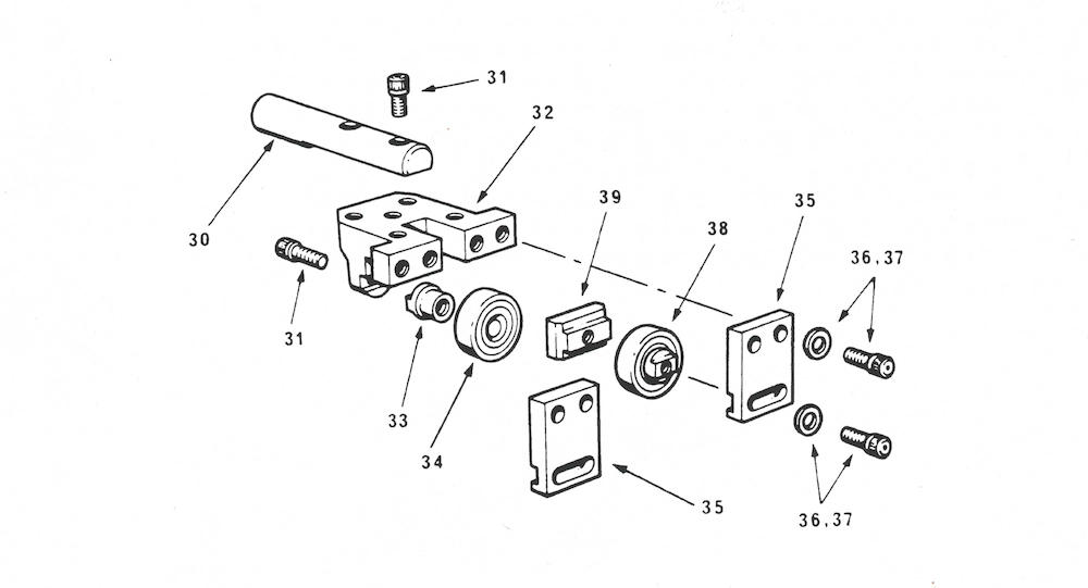 OPTION 5 - COMBINATION GUIDES