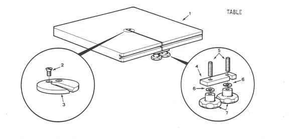 Startrite V, T, R & S series fixed table (MK1)