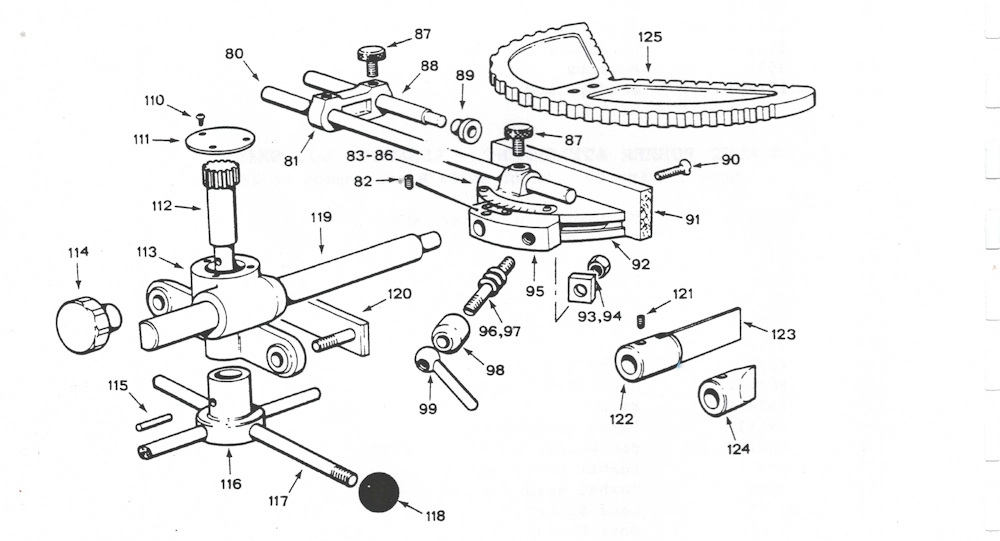 MITRE GAUGE with GEARED PUSHER