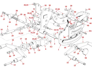 APRON – BLADE HEIGHT & TILT MECHANISM - TA 175 / 275
