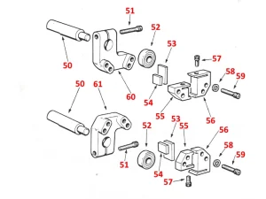 OPTION 2 - UNIVERSAL BLADE GUIDES