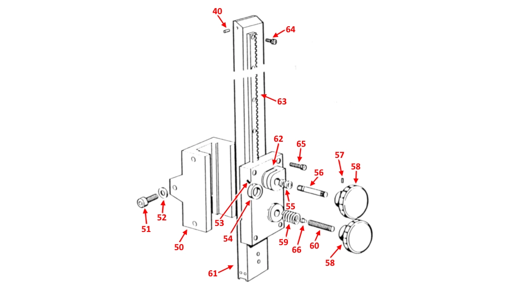 GUIDE POST - V500