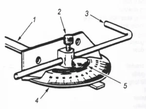 MITRE GAUGE - 351
