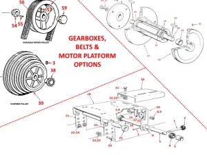 GEARBOX, DRIVE & MOTOR PLATFORM OPTIONS - Startrite V/T/R/S