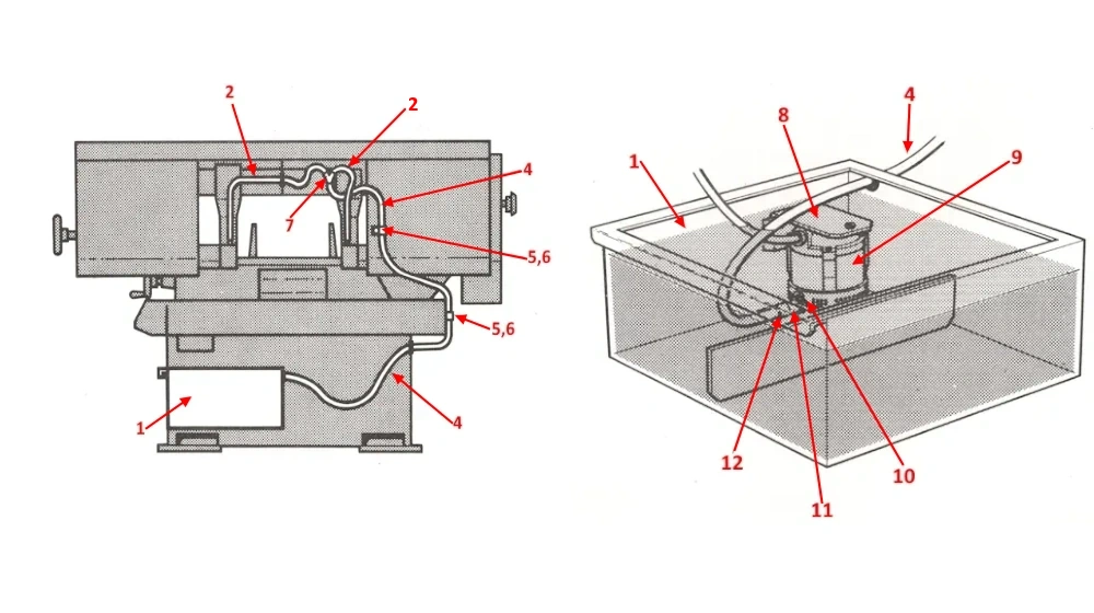 COOLANT ATTACHMENT - H225
