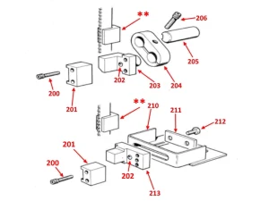 BLADE GUIDE OPTIONS - Bandit & 12-S