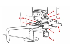 CIRCLE CUTTING ATTACHMENT - 502S