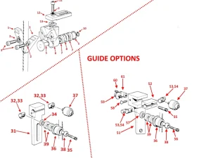 BLADE GUIDE OPTIONS - V900