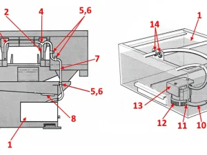 COOLANT ASSEMBLY - H250/H280/H330