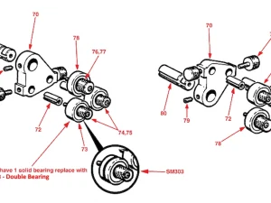 OPTION 3 - UNIVERSAL ROLLER GUIDES