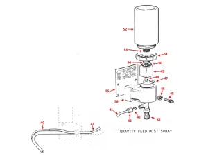 COOLANT GRAVITY FEED SPRAY