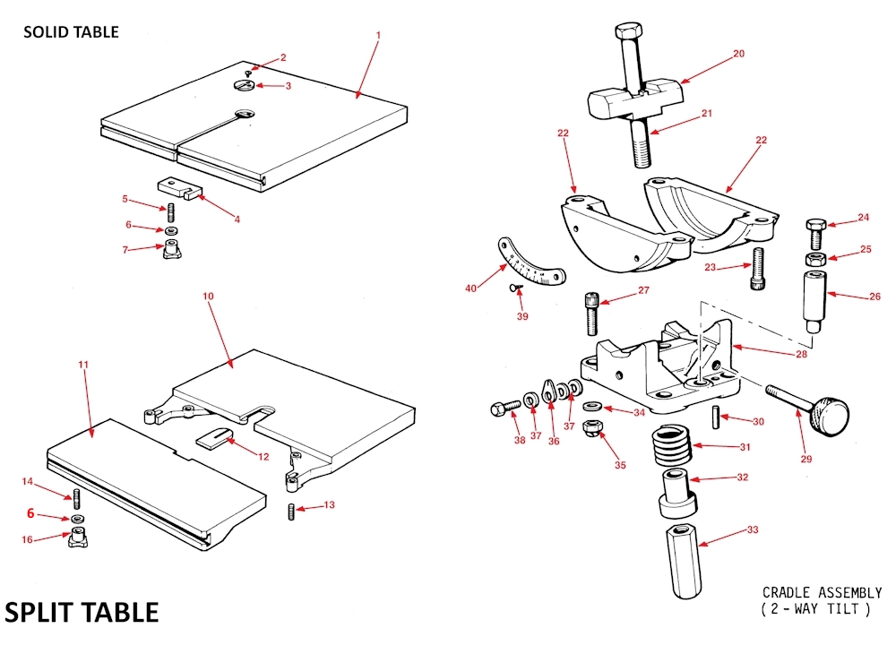 FIXED TABLE MARK 1 & CRADLE (MOST COMMON)
