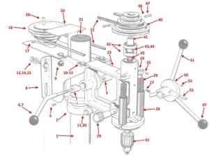 GENERAL ASSEMBLY & PULLEY