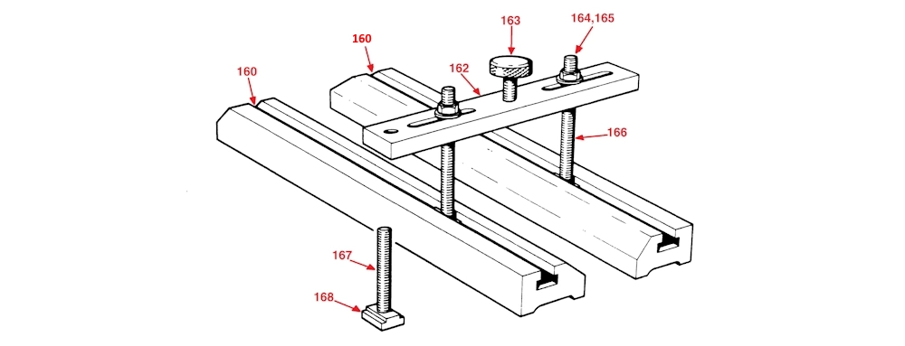 universal work holding kit for the Startrite V/T/R/S bandsaws