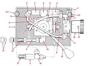 TABLE CONTROL BOX - V900