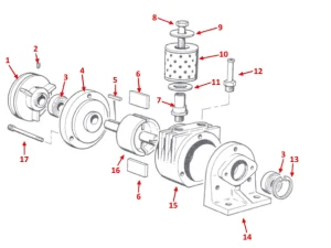CHIP BLOWER & AIR COMPRESSOR - 316