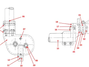 ROLLER BLADE GUIDES - MEBA