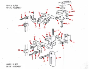 STANDARD BLADE GUIDES - 316