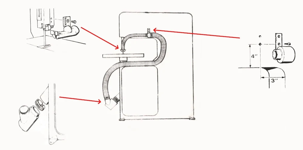 Startrite CYCLAIR COUPLING KIT spare parts diagram