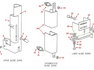 BLADE GUARDS - Startrite V, T, R & S