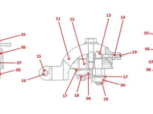 BLADE GUIDES - UMB 220