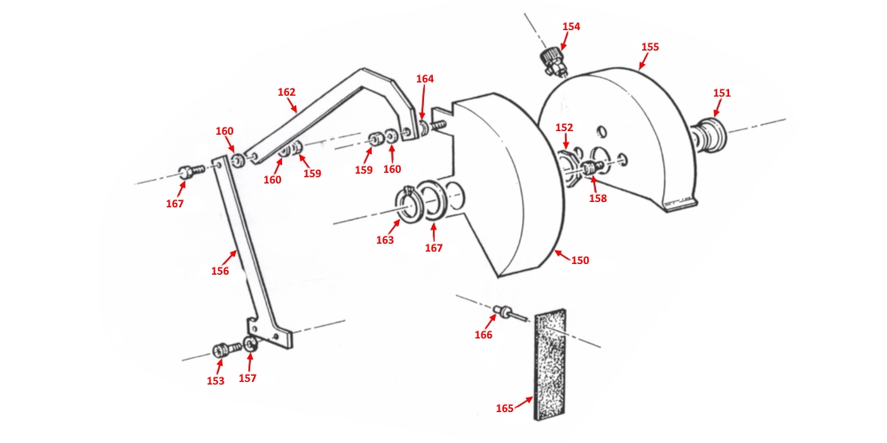 Startrite CF/ SC / C / CS SERIES BLADE GUARD ASSEMBLIES