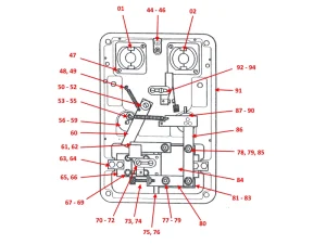 INTERNAL VIEW (REAR) - IDEAL BSO16 BLADE WELDER