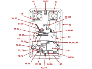 INTERNAL VIEW (REAR) – IDEAL BSO25 BLADE WELDER