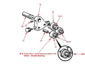 UNIVERSAL ROLLER GUIDE - BANDIT & 12-S