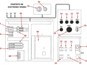 ELECTRICAL SPARES - HB MANUAL, AUTO & SEMI-AUTO