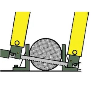 Horizontal bandsaw blades diagram, showing a horizontal saw cutting through a round bar 