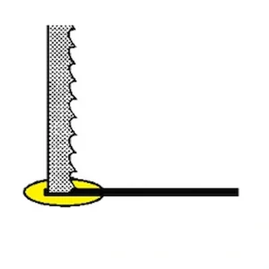 diagram of a wood cutting bandsaw blade. Typically these are carbon steel 