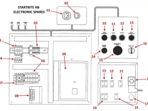 ELECTRICAL SPARES - MANUAL MODELS ONLY